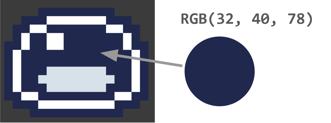 Figure 6-7: The slime uses a dark blue color