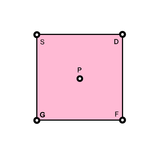 Figure 9-9: A diagram showing a pixel